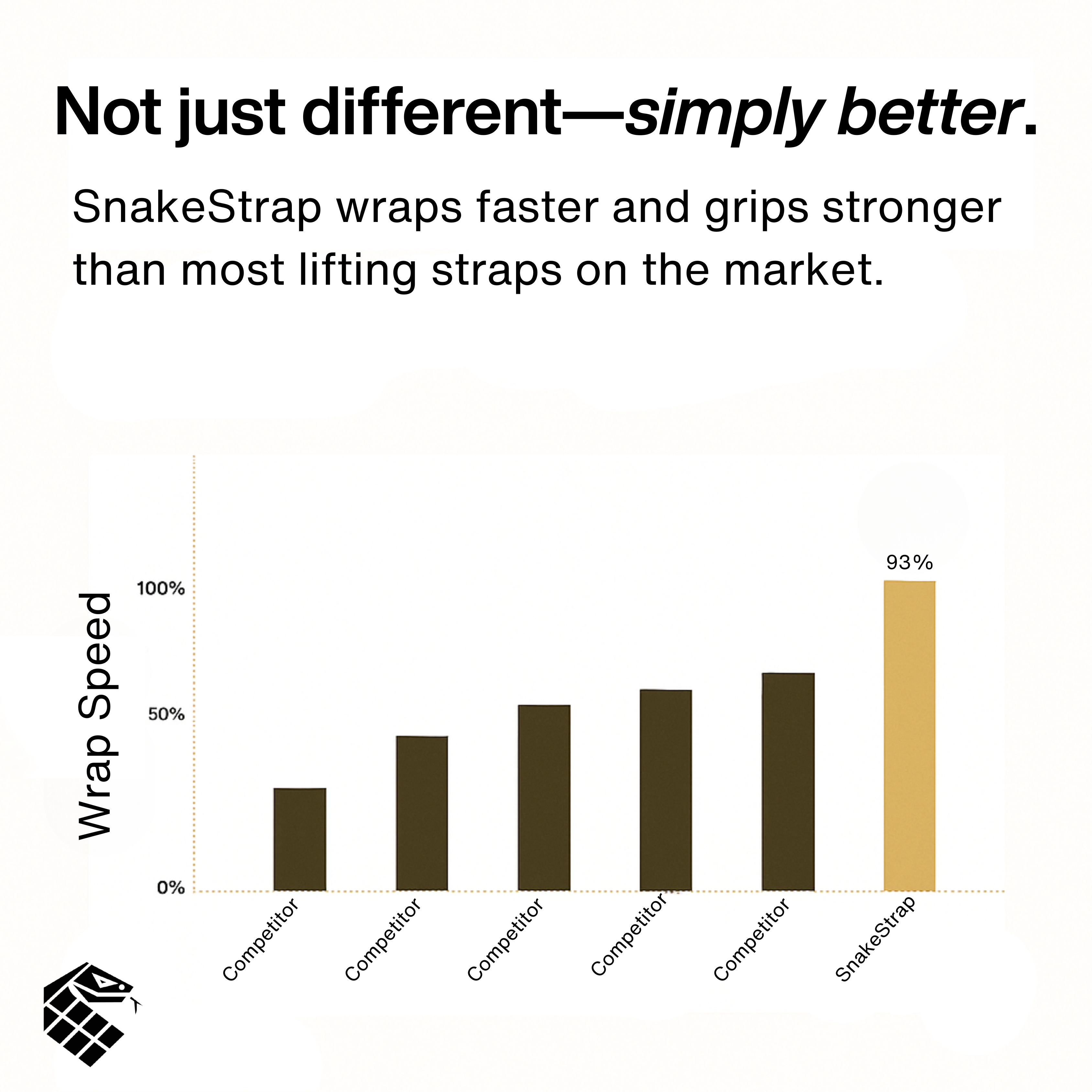 SnakeStrap™ | Pro-X